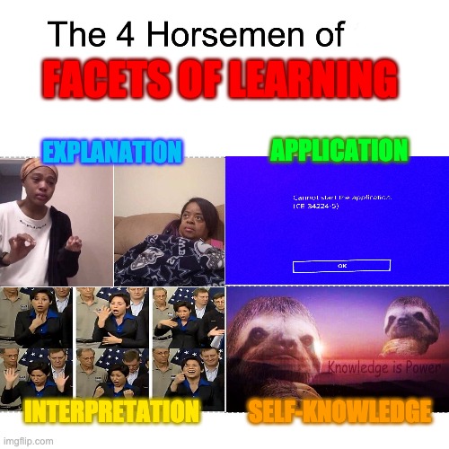 THIS IS RELATED TO MEH SCHOOL c': | FACETS OF LEARNING; APPLICATION; EXPLANATION; INTERPRETATION; SELF-KNOWLEDGE | image tagged in four horsemen,facets,learning,cry | made w/ Imgflip meme maker