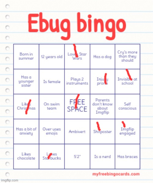 \_(*_*)_/ | image tagged in memes | made w/ Imgflip meme maker