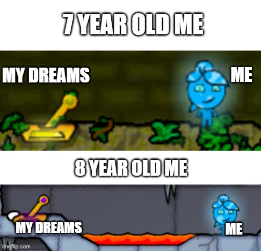 One year fixes it all | 7 YEAR OLD ME; MY DREAMS; ME; 8 YEAR OLD ME; MY DREAMS; ME | image tagged in dreams | made w/ Imgflip meme maker