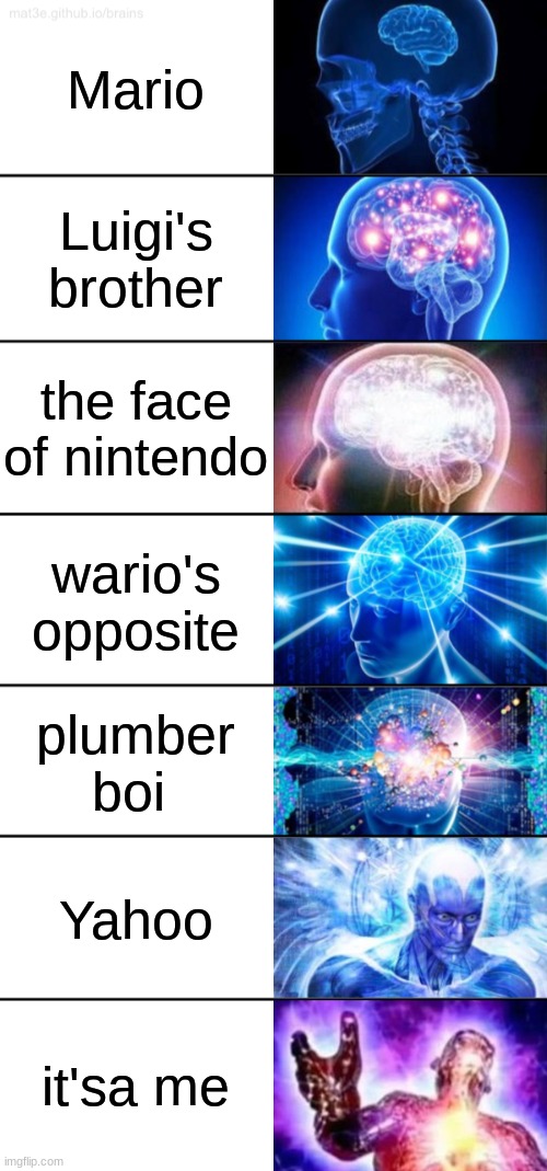 Mario | Mario; Luigi's brother; the face of nintendo; wario's opposite; plumber boi; Yahoo; it'sa me | image tagged in 7-tier expanding brain,super mario | made w/ Imgflip meme maker