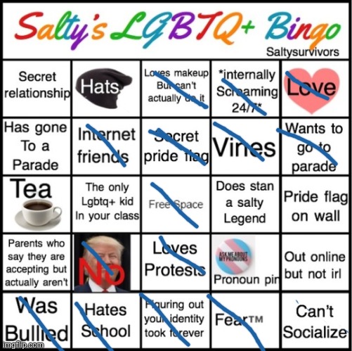 Thassa bingo! | image tagged in the pride bingo | made w/ Imgflip meme maker