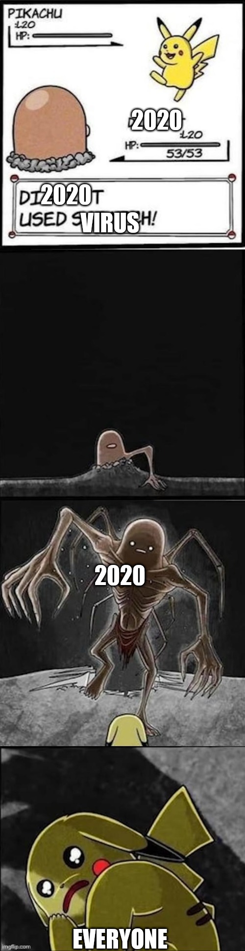 Diglet used scratch | 2020; 2020; VIRUS; 2020; EVERYONE | image tagged in diglet used scratch,pokemon,2020 | made w/ Imgflip meme maker