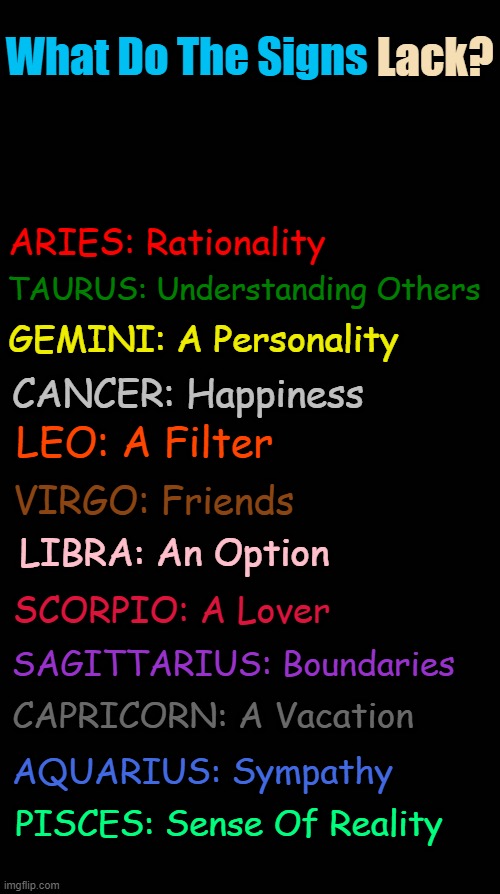 ♈♉♊♋♌♍♎♏♐♑♒♓ | Lack? What Do The Signs; ARIES: Rationality; TAURUS: Understanding Others; GEMINI: A Personality; CANCER: Happiness; LEO: A Filter; VIRGO: Friends; LIBRA: An Option; SCORPIO: A Lover; SAGITTARIUS: Boundaries; CAPRICORN: A Vacation; AQUARIUS: Sympathy; PISCES: Sense Of Reality | image tagged in black blank,memes,zodiac,astrology,zodiac signs,funny | made w/ Imgflip meme maker