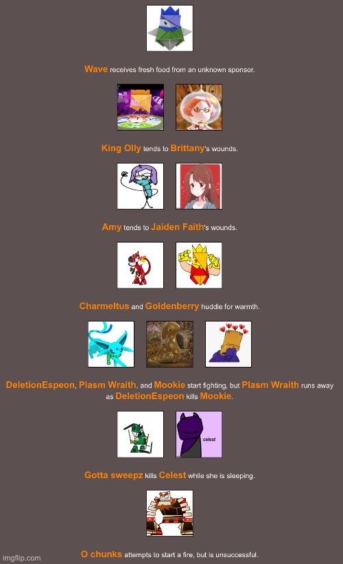 Night 6 (Olly x Brittany- *dies) | made w/ Imgflip meme maker