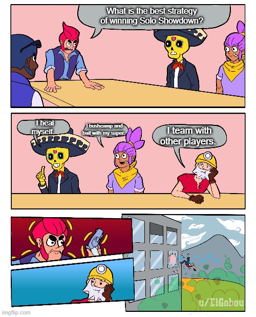 Brawl Stars Boardroom Meeting Suggestion | What is the best strategy of winning Solo Showdown? I heal myself. I bushcamp and bait with my super. I team with other players. | image tagged in brawl stars boardroom meeting suggestion | made w/ Imgflip meme maker
