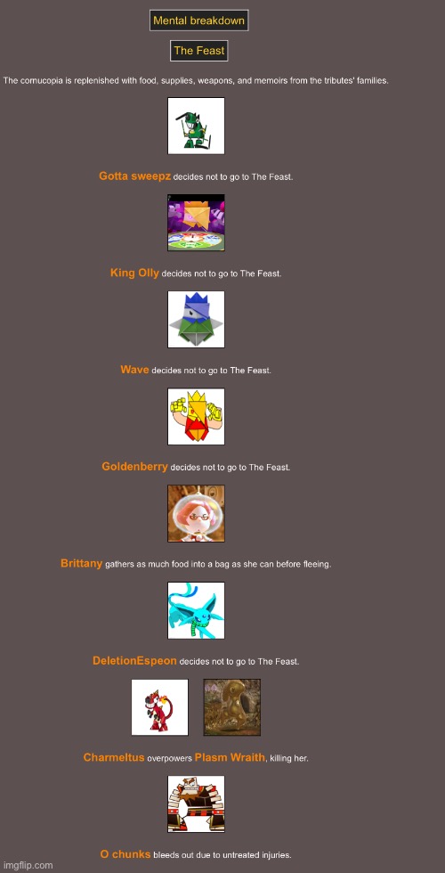 The Feast (Brittany being Brittany today) | made w/ Imgflip meme maker