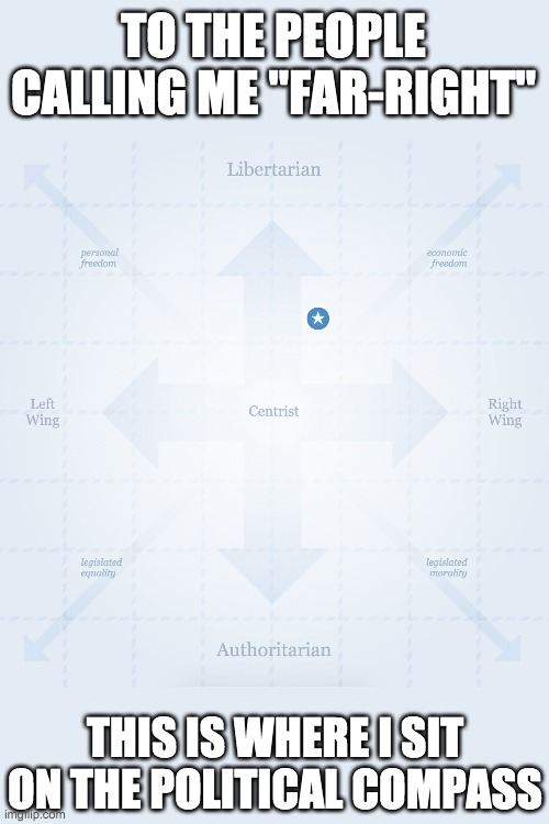 https://isidewith.com/ | TO THE PEOPLE CALLING ME "FAR-RIGHT"; THIS IS WHERE I SIT ON THE POLITICAL COMPASS | image tagged in memes,politics,political compass | made w/ Imgflip meme maker