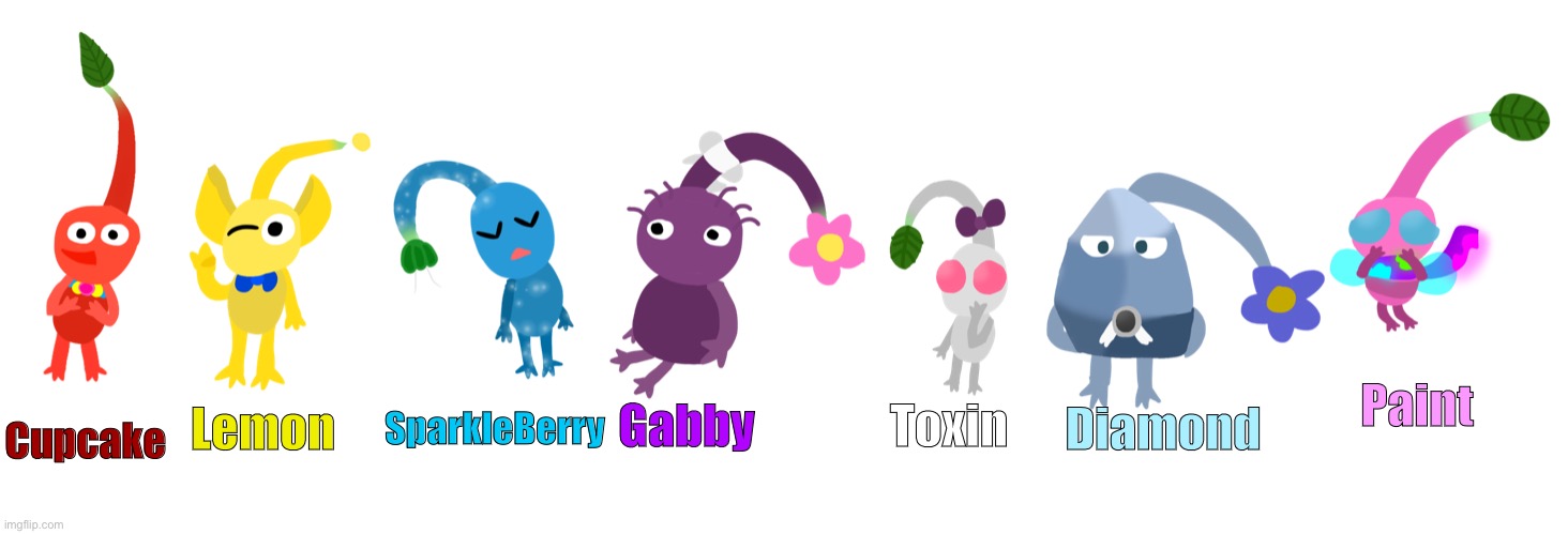 Æugh | Paint; Gabby; Toxin; SparkleBerry; Diamond; Cupcake; Lemon | made w/ Imgflip meme maker