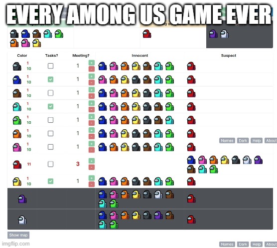 That is so true | EVERY AMONG US GAME EVER | image tagged in among us,red sus | made w/ Imgflip meme maker