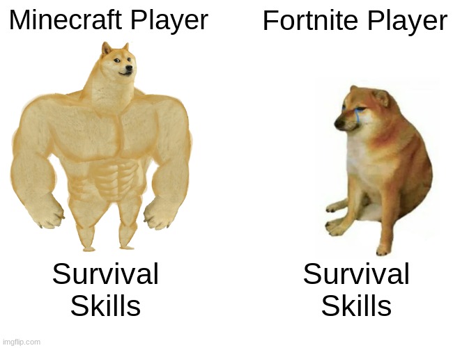 Buff Doge vs. Cheems | Minecraft Player; Fortnite Player; Survival
Skills; Survival
Skills | image tagged in memes,buff doge vs cheems | made w/ Imgflip meme maker