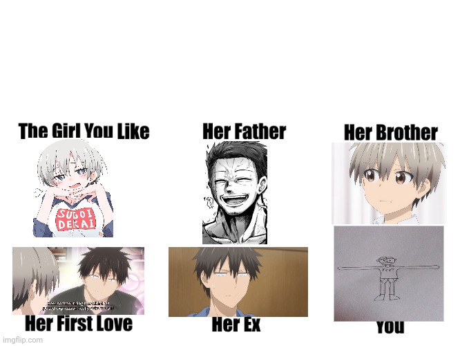 The Girl you like | image tagged in the girl you like | made w/ Imgflip meme maker