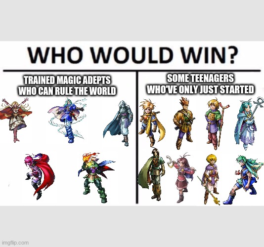 Who Would Win? Meme | SOME TEENAGERS WHO'VE ONLY JUST STARTED; TRAINED MAGIC ADEPTS WHO CAN RULE THE WORLD | image tagged in memes,who would win | made w/ Imgflip meme maker