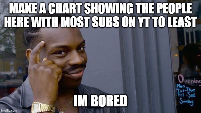 Roll Safe Think About It Meme | MAKE A CHART SHOWING THE PEOPLE HERE WITH MOST SUBS ON YT TO LEAST; IM BORED | image tagged in memes,roll safe think about it | made w/ Imgflip meme maker