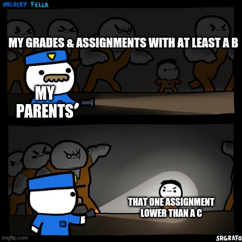 Srgrafo prison |  MY GRADES & ASSIGNMENTS WITH AT LEAST A B; MY PARENTS; THAT ONE ASSIGNMENT LOWER THAN A C | image tagged in srgrafo prison | made w/ Imgflip meme maker