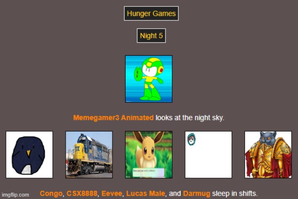 Night 5 | image tagged in hunger games | made w/ Imgflip meme maker