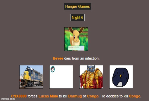 Night 6 | image tagged in hunger games | made w/ Imgflip meme maker
