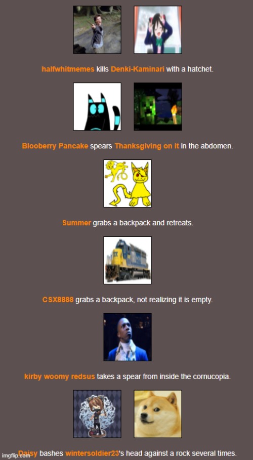 Bloodbath (3) | image tagged in hunger games | made w/ Imgflip meme maker
