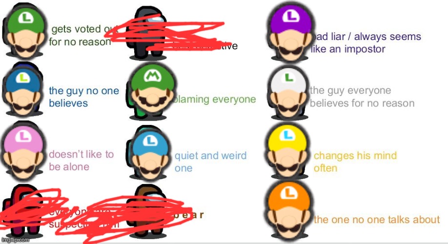 Different Among Us Player Colors | image tagged in different among us player colors | made w/ Imgflip meme maker