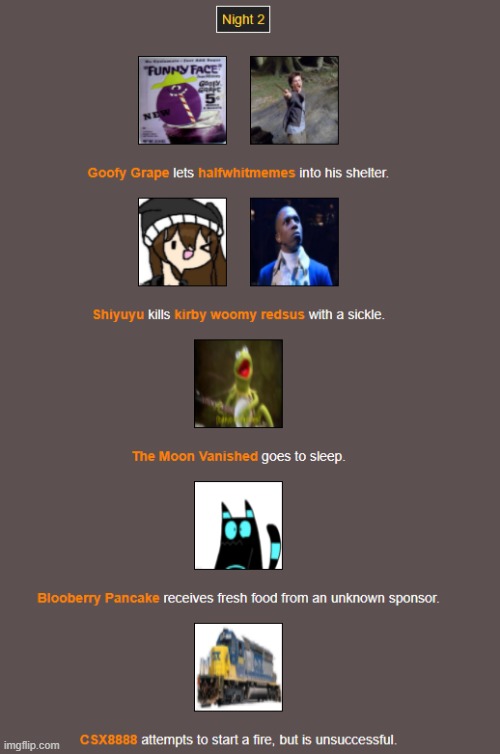 Night 2 (1) | image tagged in hunger games | made w/ Imgflip meme maker