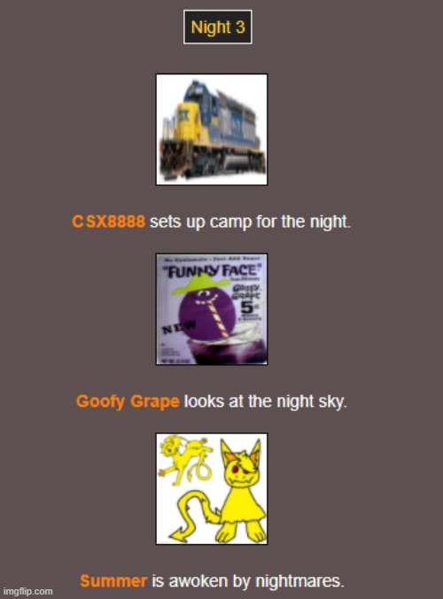 Night 3 | image tagged in hunger games | made w/ Imgflip meme maker