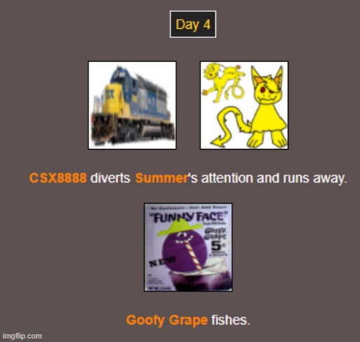 Day 4 | image tagged in hunger games | made w/ Imgflip meme maker