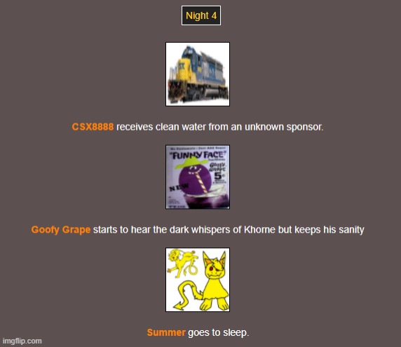 Night 4 | image tagged in hunger games | made w/ Imgflip meme maker