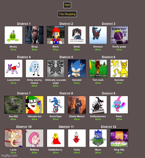 Place le bets (if an Olly clone or Olly himself wins I’ll play through paper Mario the origami king again next month) | made w/ Imgflip meme maker