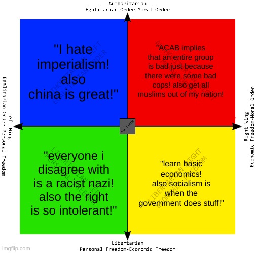 the hypocrisies of each quadrant | "I hate imperialism! also china is great!"; "ACAB implies that an entire group is bad just because there were some bad cops! also get all muslims out of my nation! "everyone i disagree with is a racist nazi! also the right is so intolerant!"; "learn basic economics! also socialism is when the government does stuff!" | image tagged in political compass | made w/ Imgflip meme maker