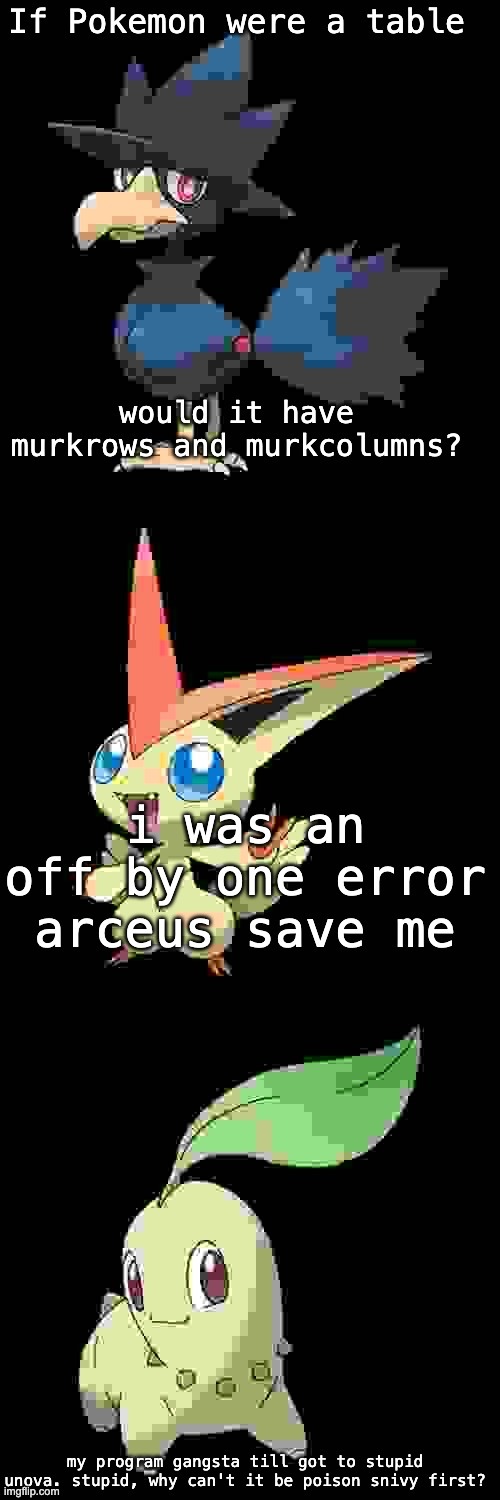 198+493+152 | image tagged in programming,apcs | made w/ Imgflip meme maker