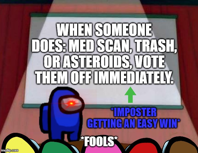 Among Us Lisa Presentation | WHEN SOMEONE DOES: MED SCAN, TRASH, OR ASTEROIDS, VOTE THEM OFF IMMEDIATELY. *IMPOSTER GETTING AN EASY WIN*; *FOOLS* | image tagged in among us lisa presentation | made w/ Imgflip meme maker