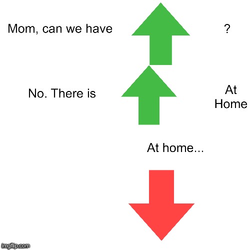 Mom can we have | image tagged in mom can we have | made w/ Imgflip meme maker