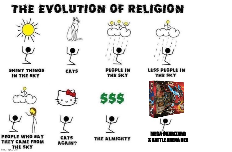 the evolution of religion | MEGA CHARIZARD X BATTLE ARENA DEX | image tagged in the evolution of religion | made w/ Imgflip meme maker
