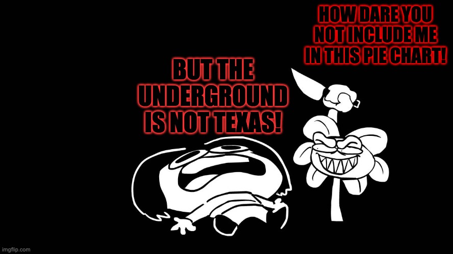 Flowey killing Frisk (Underpants - Undertale Parody by Sr. Pelo) | HOW DARE YOU NOT INCLUDE ME IN THIS PIE CHART! BUT THE UNDERGROUND IS NOT TEXAS! | image tagged in flowey killing frisk underpants - undertale parody by sr pelo | made w/ Imgflip meme maker