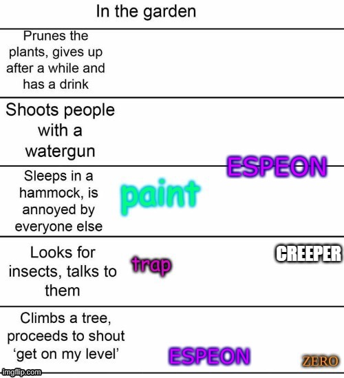 All of them, all of them is good | ESPEON; ESPEON | made w/ Imgflip meme maker