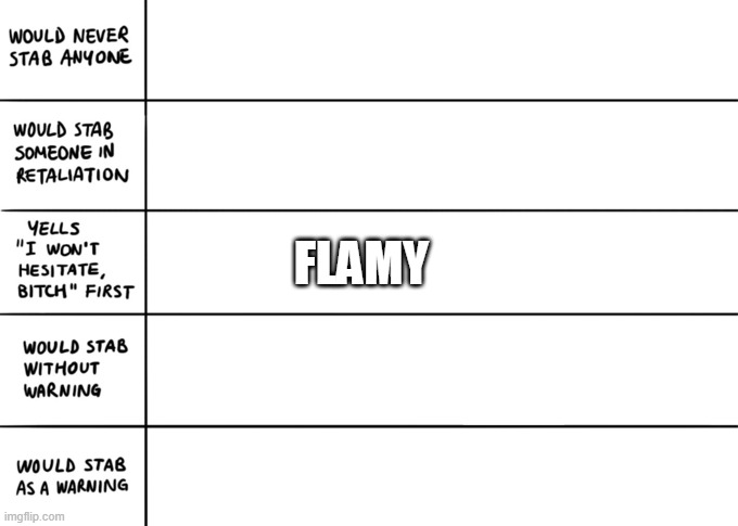 Stabbing Alignment Chart | FLAMY | image tagged in stabbing alignment chart | made w/ Imgflip meme maker