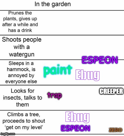 YEET | Ebug; Ebug | image tagged in dont ask about the title,what am i doing with my life,why are you reading the tags | made w/ Imgflip meme maker