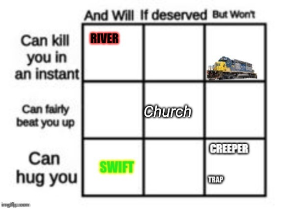Church | image tagged in tag | made w/ Imgflip meme maker