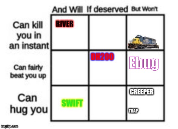 *adds name again bc yes* | Ebug | made w/ Imgflip meme maker