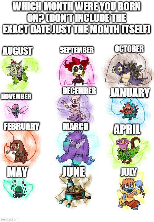 WHICH MONTH WERE YOU BORN ON? (DON'T INCLUDE THE EXACT DATE JUST THE MONTH ITSELF) | made w/ Imgflip meme maker