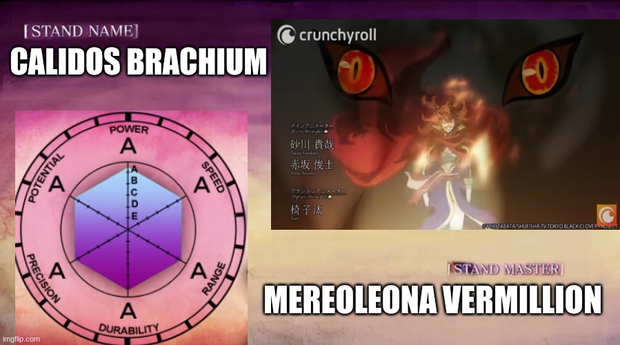 CALIDOS BRACHIUM; MEREOLEONA VERMILLION | image tagged in BlackClover | made w/ Imgflip meme maker