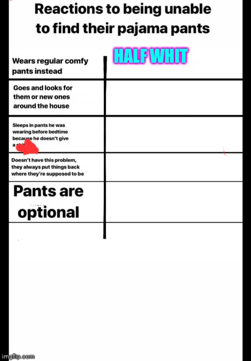 HALF WHIT | made w/ Imgflip meme maker