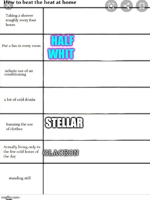 STELLAR | made w/ Imgflip meme maker