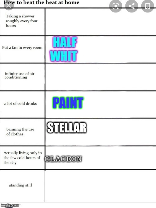 *d r i n c c* | PAINT | made w/ Imgflip meme maker