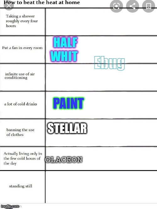 Ebug | made w/ Imgflip meme maker
