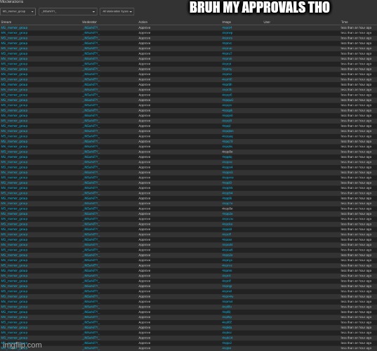 Just from this hour | BRUH MY APPROVALS THO | made w/ Imgflip meme maker