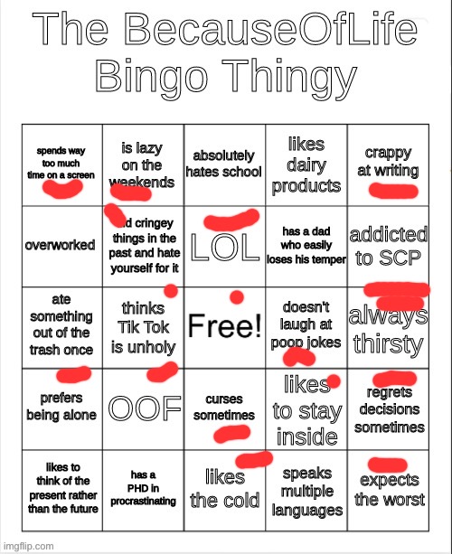 I’m afraid to mark some of them, I don’t really count a few of them either. | made w/ Imgflip meme maker