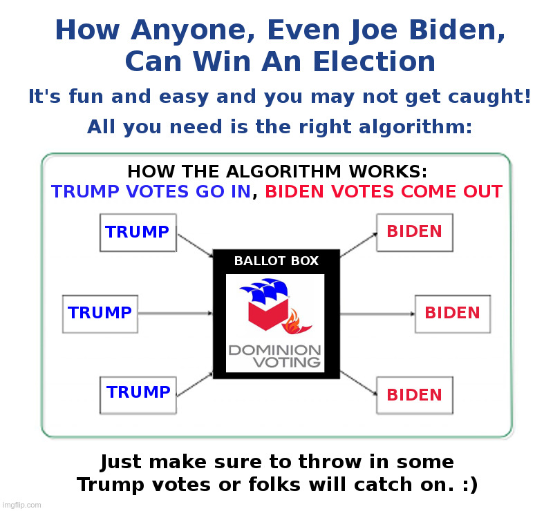How Anyone, Even Joe Biden, Can Win An Election | image tagged in joe biden,democrats,dominion voting systems,voter fraud,2020 elections,donald trump | made w/ Imgflip meme maker