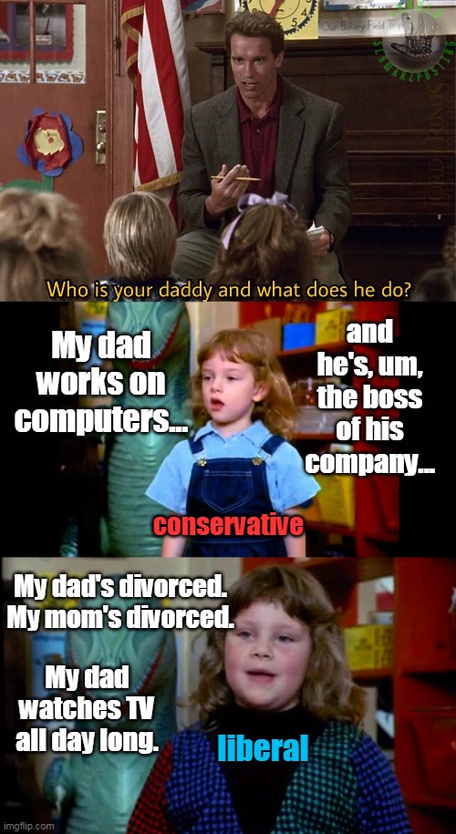 We're going to play a game called... | and he's, um, the boss
of his company... My dad works on computers... conservative; My dad's divorced.
My mom's divorced. My dad watches TV
all day long. liberal | image tagged in funny,kindergarten cop,liberals,conservatives,maga2020,democrats | made w/ Imgflip meme maker