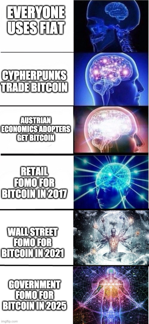 The Stages of Bitcoin Adoption | EVERYONE USES FIAT; CYPHERPUNKS TRADE BITCOIN; AUSTRIAN ECONOMICS ADOPTERS GET BITCOIN; RETAIL FOMO FOR BITCOIN IN 2017; WALL STREET FOMO FOR BITCOIN IN 2021; GOVERNMENT FOMO FOR BITCOIN IN 2025 | image tagged in expanding brain 5 stages | made w/ Imgflip meme maker