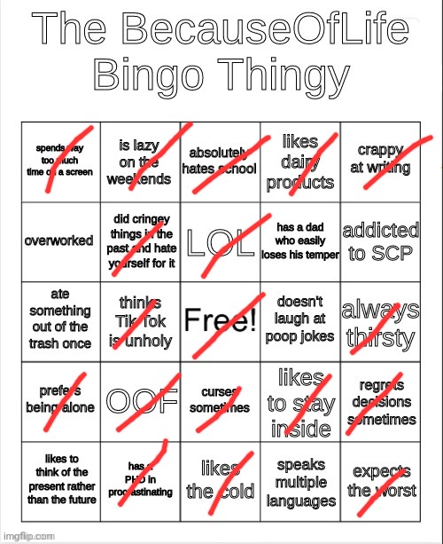 A | image tagged in a | made w/ Imgflip meme maker